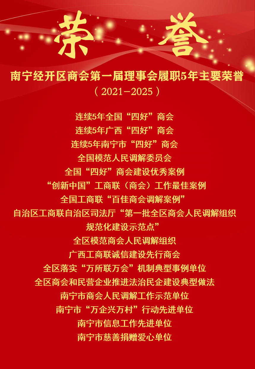 “四好”引领，锻造一流，南宁经济技术开发区商会第一届理事会履职综述